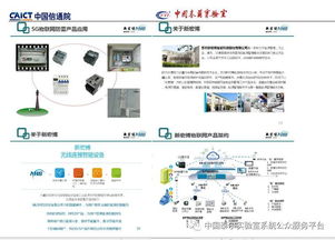 通信防雷產品政策宣貫及技術研討會 會議專刊