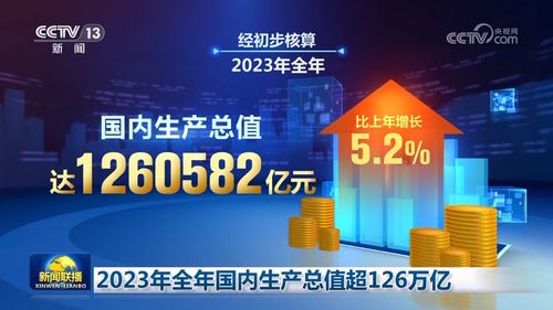 全國經濟穩步提升,重要動力是工業,tcl等家電數碼產品成熱門