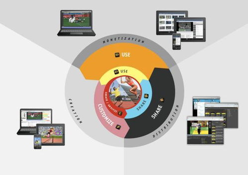 Dartfish運動數據采集與分析講座沈陽站成功舉辦，信息技術賦能體育訓練新突破